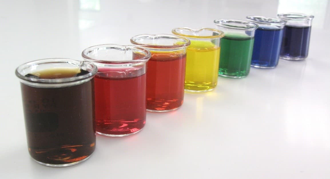 Food Color